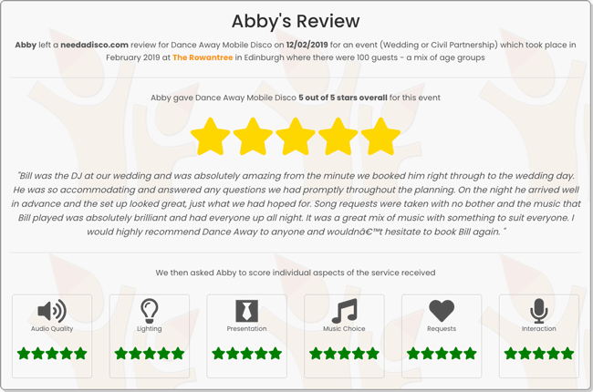 Read full review by Abby for Bill