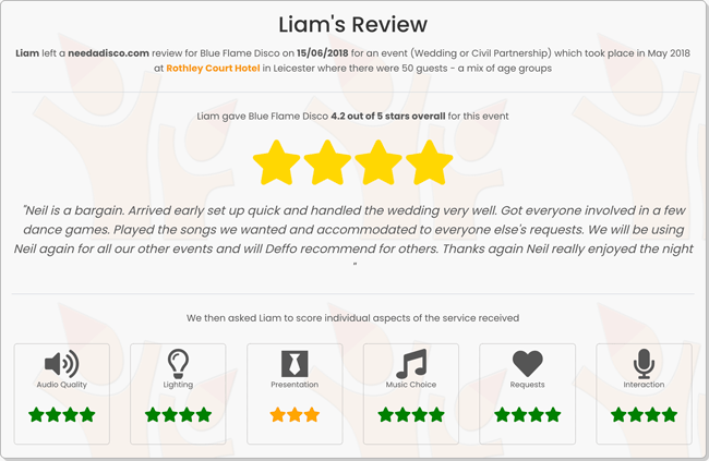 Read full review by Liam for Neil